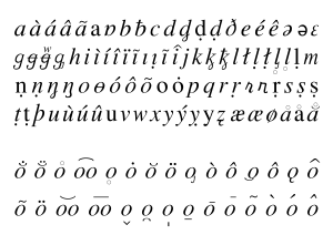 alphabet norvegien