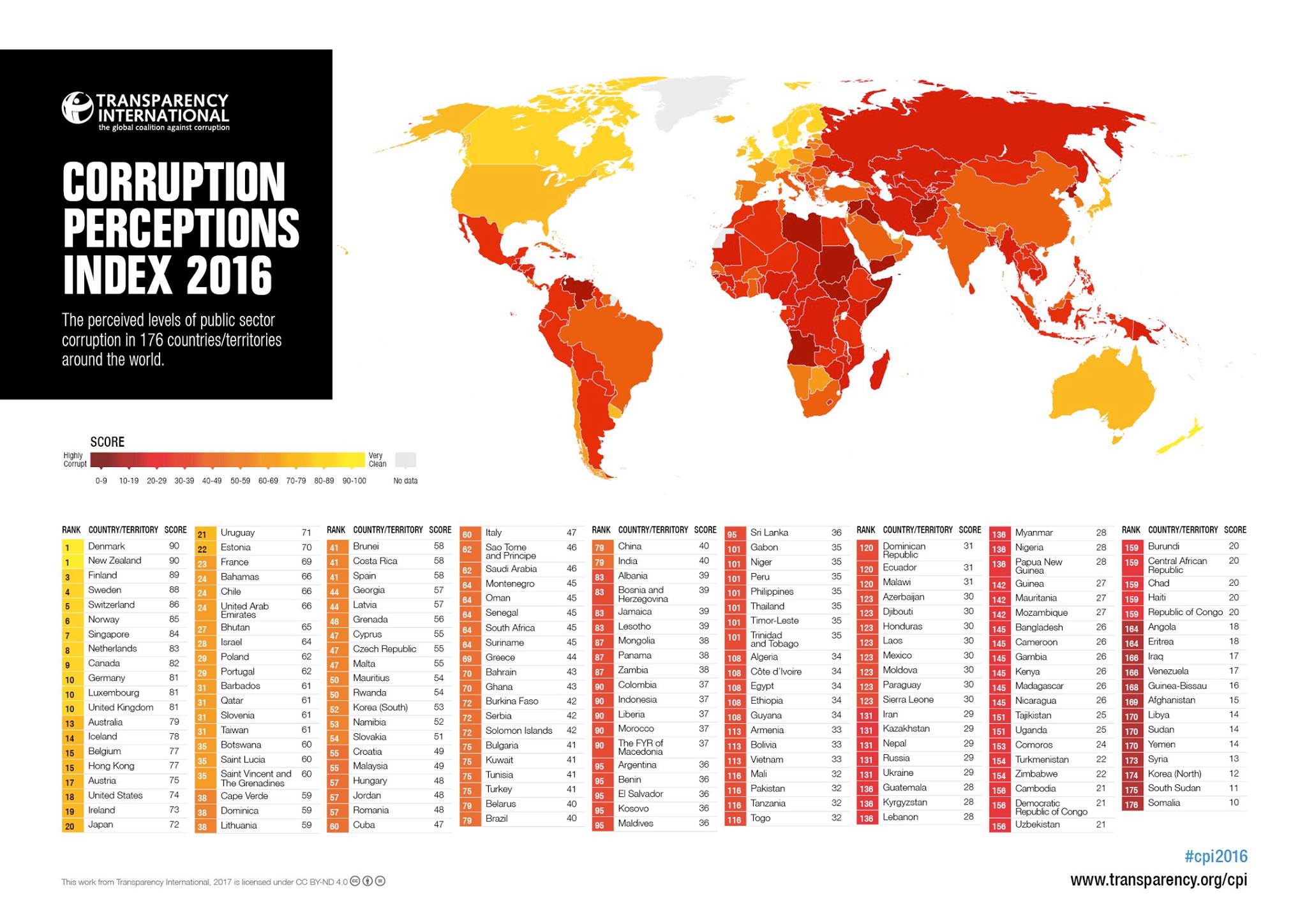 Réflexions sur le moral et la religion 7 Corruption Moral Religion