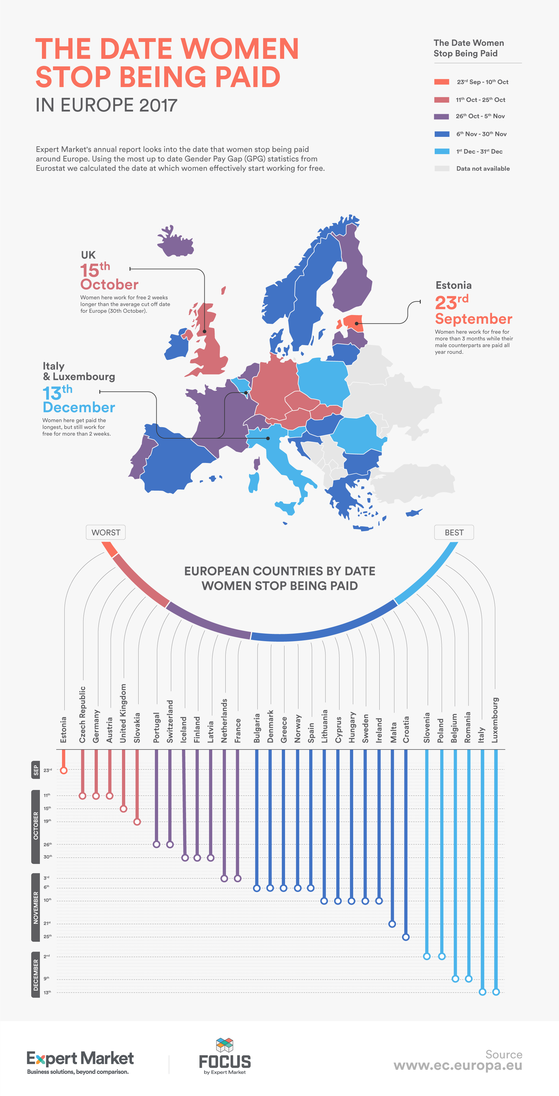 Les femmes qui travaillent gratuitement en Europe 10 Les femmes qui travaillent gratuitement en Europe - 9