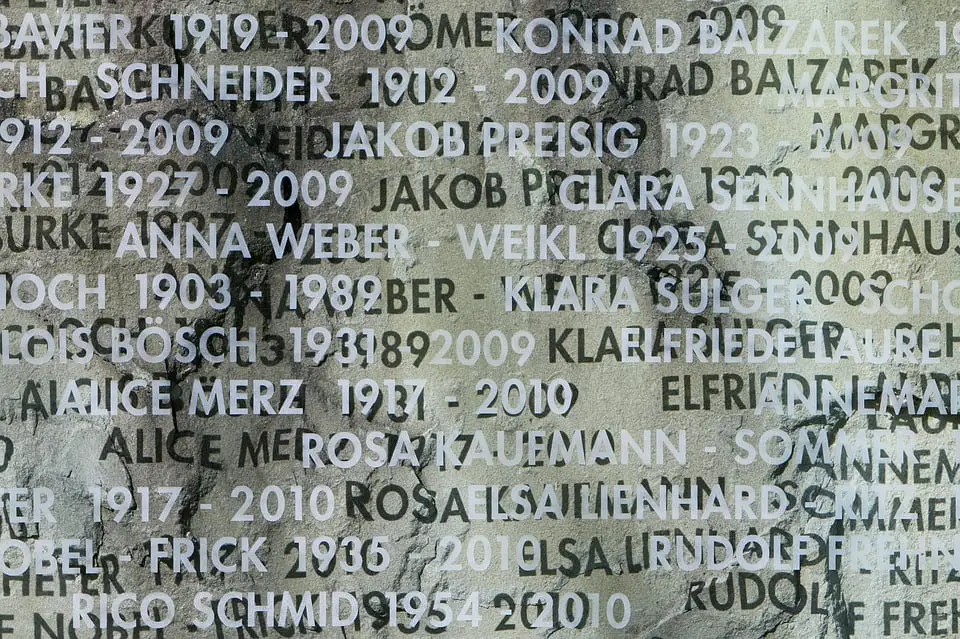 Il y a longtemps que Jan était en relief sur la plaque signalétique 4 Il y a longtemps que Jan était en relief sur la plaque signalétique - 3