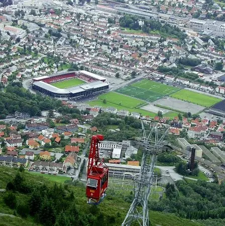 Ulriksbanen obtient des propriétaires suisses - Norway Today 21 Ulriksbanen obtient des propriétaires suisses - Norway Today - 20