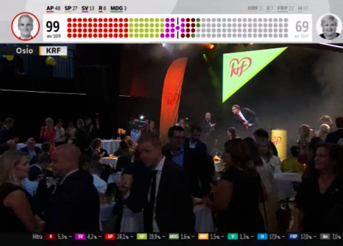 L'alarme incendie se déclenche au siège des élections de KRF au milieu du discours de Ropstad 4 L'alarme incendie se déclenche au siège des élections de KRF au milieu du discours de Ropstad - 3