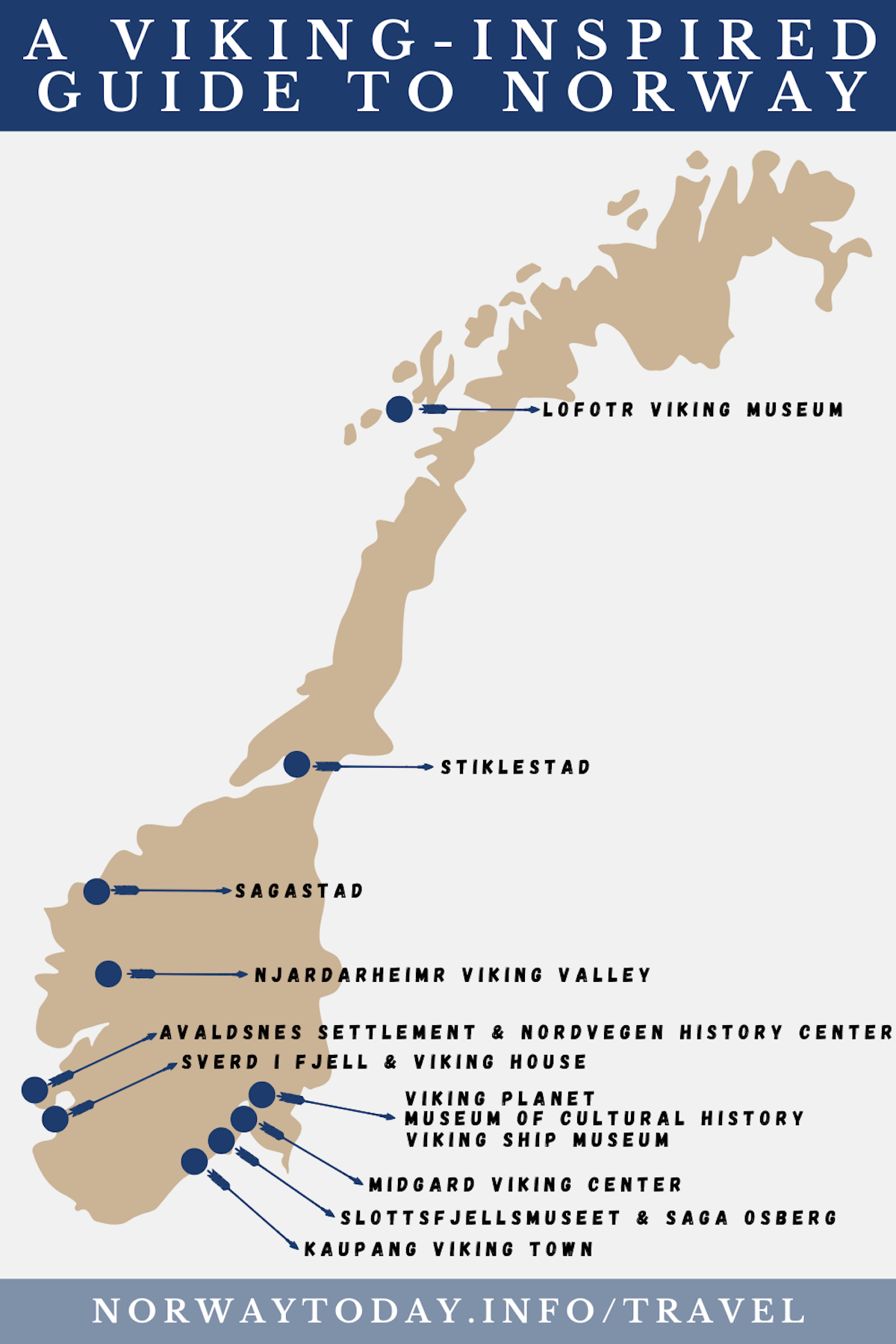 carte du guide viking