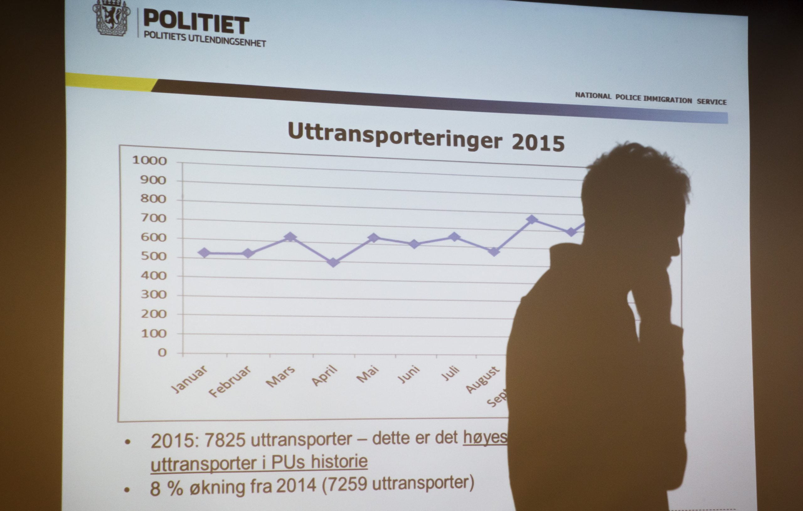 Près du record de transmission de criminels condamnés de Norvège 4 Près du record de transmission de criminels condamnés de Norvège - 3