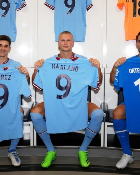 Les signatures estivales de Man City sont considérées comme Haaland presque imparable mais le défenseur doit s'améliorer - Alex Brotherton - 10