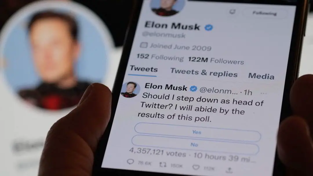 Commerce instable des actions Tesla après un sondage Twitter sur Elon Musk - 3