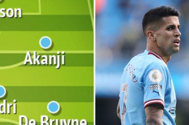 Haaland et Cancelo abandonnés - Les fans de Man City sélectionnent la formation pour affronter Manchester United - 20
