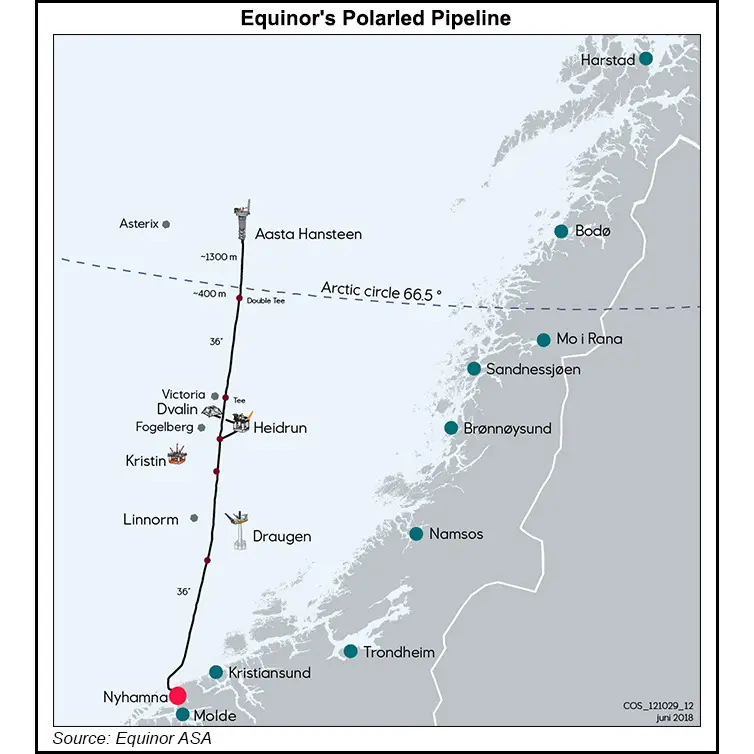 Equinor découvre une réserve de gaz naturel en eau profonde au large de la Norvège 4 Equinor découvre une réserve de gaz naturel en eau profonde au large de la Norvège - 3