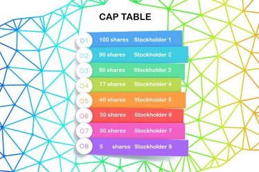 Le gouvernement norvégien va utiliser la blockchain publique pour suivre l'actionnariat des PME - Ledger Insights - 20