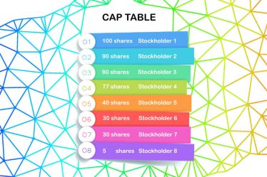 Le gouvernement norvégien va utiliser la blockchain publique pour suivre l'actionnariat des PME - Ledger Insights - 16