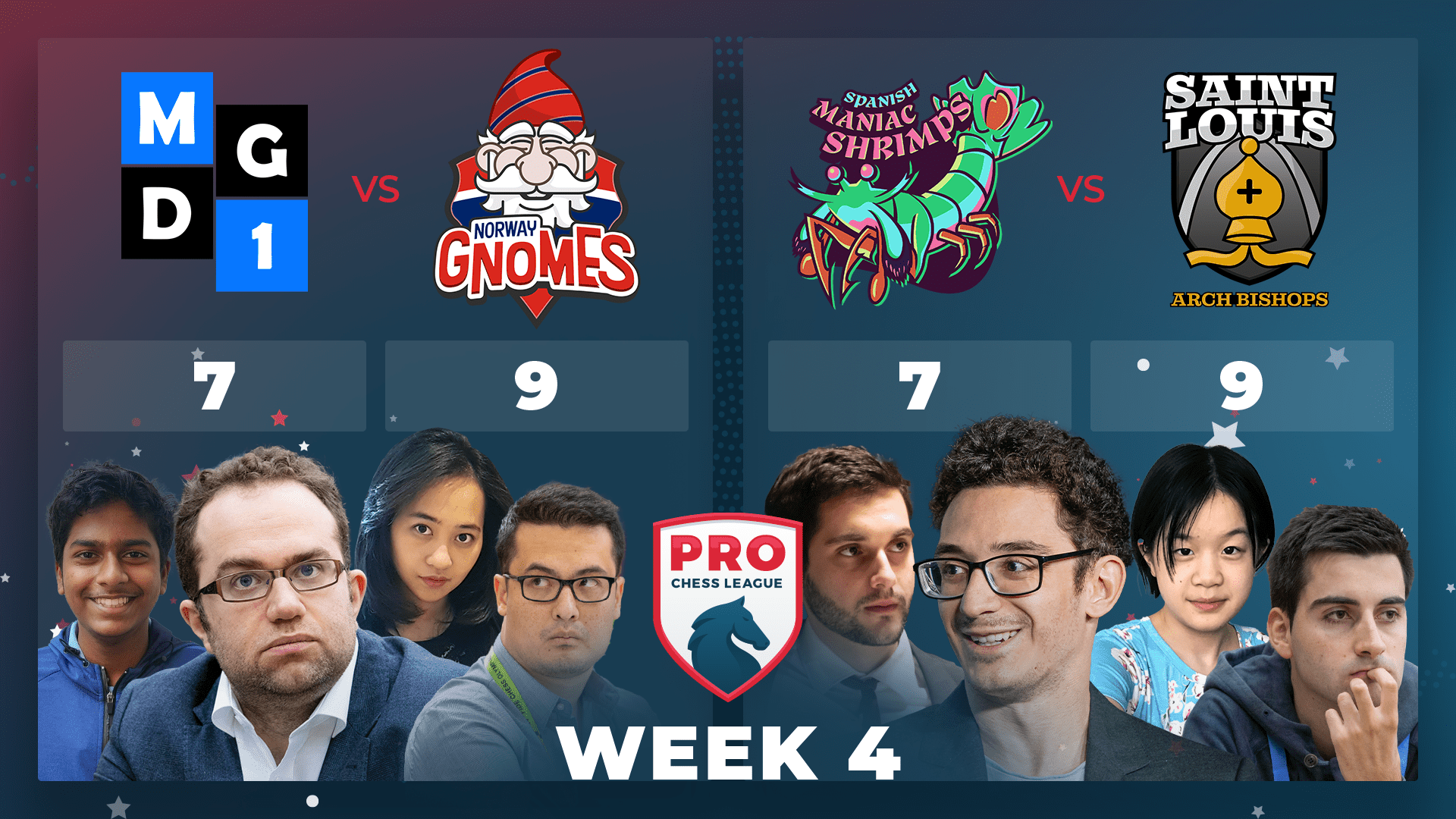 Les Norway Gnomes se qualifient pour les playoffs ; les Arch Bishops cuisinent des crevettes 20 Les Norway Gnomes se qualifient pour les playoffs ; les Arch Bishops cuisinent des crevettes - 19