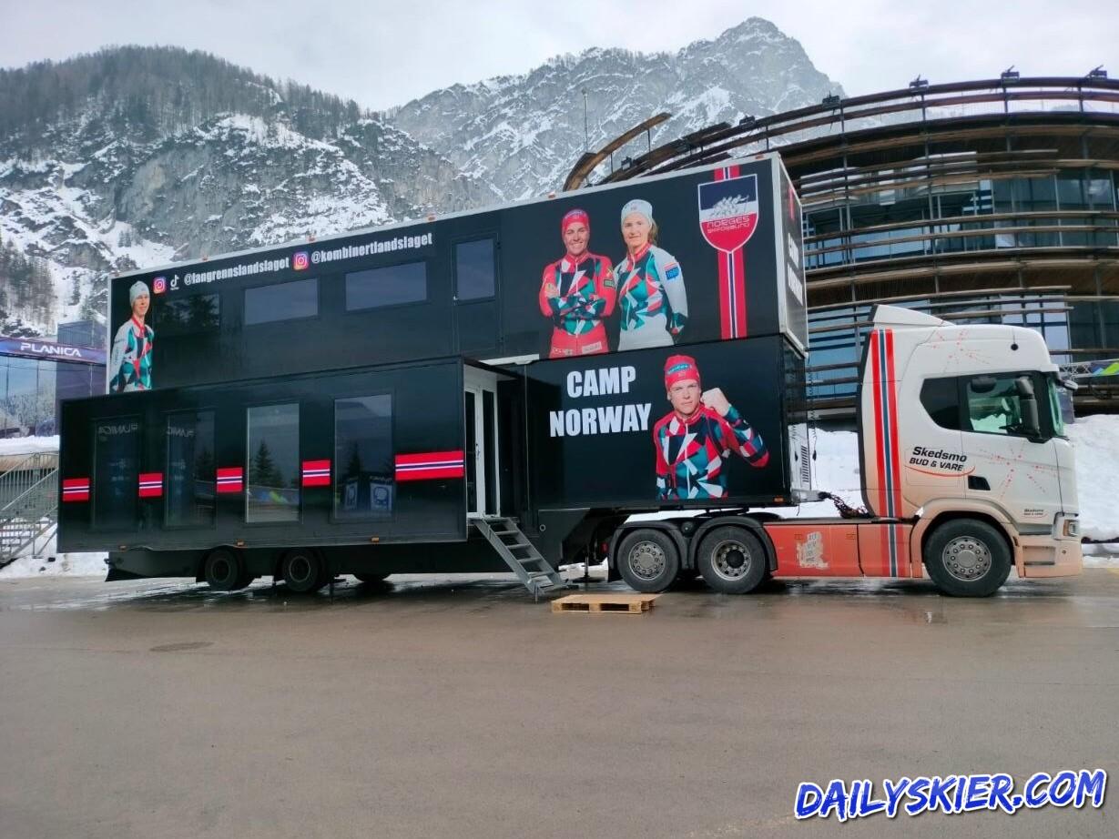 La Norvège expose sa puissance économique à Planica, au grand dam des autres pays - The Daily Skier 8 La Norvège expose sa puissance économique à Planica, au grand dam des autres pays - The Daily Skier - 7