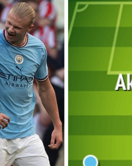 Riyad Mahrez et Erling Haaland débutent - On prédit l'équipe de Man City contre Arsenal. 5 Riyad Mahrez et Erling Haaland débutent - On prédit l'équipe de Man City contre Arsenal. - 4