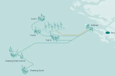 Equinor suspend son projet d'éoliennes flottantes au large de la Norvège - 18
