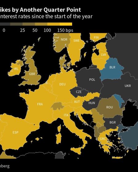 La Norvège augmente à nouveau le cout des emprunts - 13