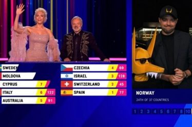 Les fans de l'Eurovision stupéfaits lorsqu'une ancienne star des années 90 était caché derrière le masque - 20