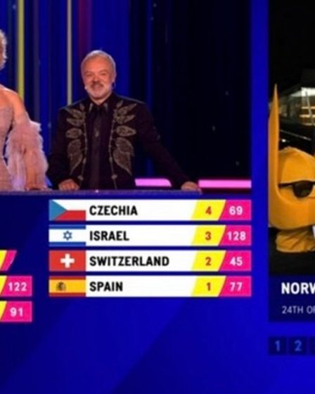 Les fans de l'Eurovision stupéfaits lorsqu'une ancienne star des années 90 était caché derrière le masque - 1