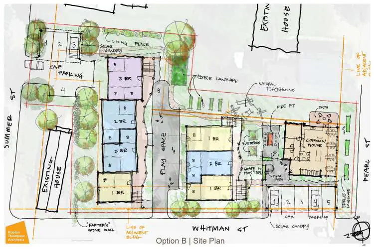Démolition d'une ferme du XIXe siècle pour faire place à une coopérative d'habitation norvégienne 38 Démolition d'une ferme du XIXe siècle pour faire place à une coopérative d'habitation norvégienne - 37