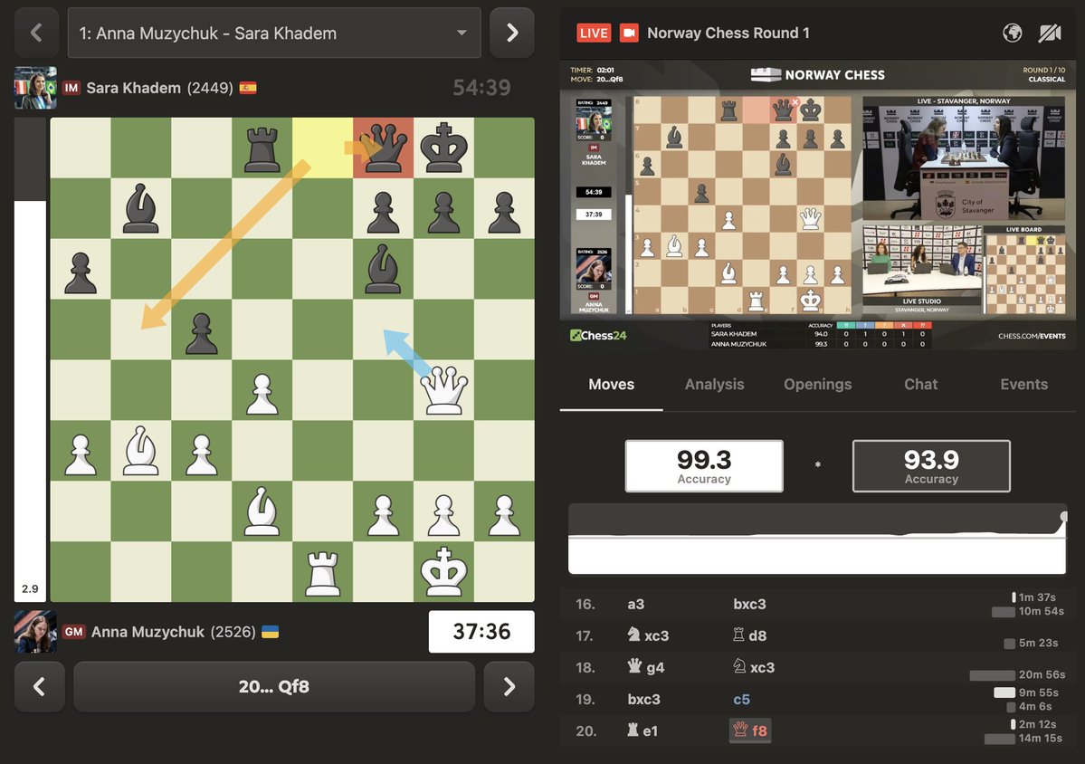 Échecs norvégiens 2025 Round 1 : Carlsen bat Gukesh 116 Échecs norvégiens 2025 Round 1 : Carlsen bat Gukesh - 115