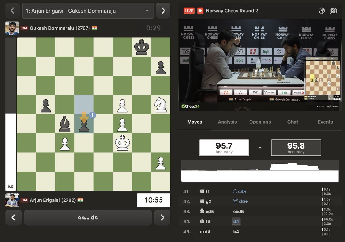 Échecs norvégiens 2025 Round 2 : Arjun assomme Gukesh et Nakamura bat Carlsen 72 Échecs norvégiens 2025 Round 2 : Arjun assomme Gukesh et Nakamura bat Carlsen - 71