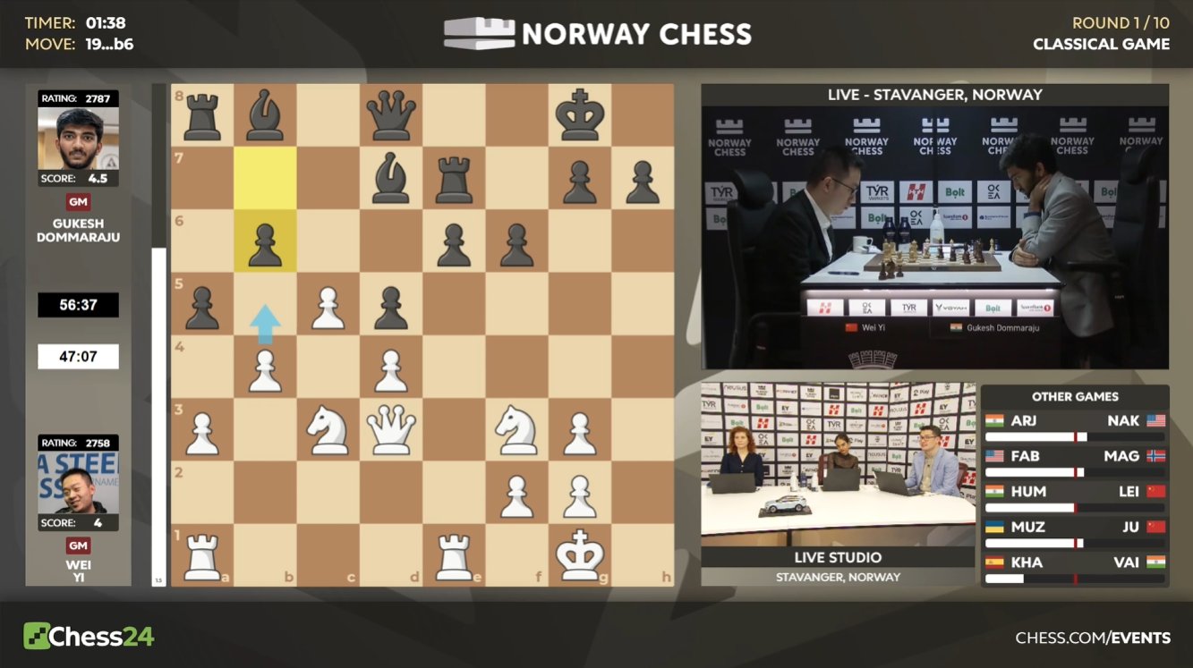 Échecs norvégiens 2025 Round 5 : Carlsen et Humpy en tête ; Nakamura maladroit 104 Échecs norvégiens 2025 Round 5 : Carlsen et Humpy en tête ; Nakamura maladroit - 103