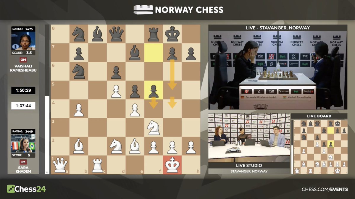Échecs norvégiens 2025 Round 5 : Carlsen et Humpy en tête ; Nakamura maladroit 114 Échecs norvégiens 2025 Round 5 : Carlsen et Humpy en tête ; Nakamura maladroit - 113