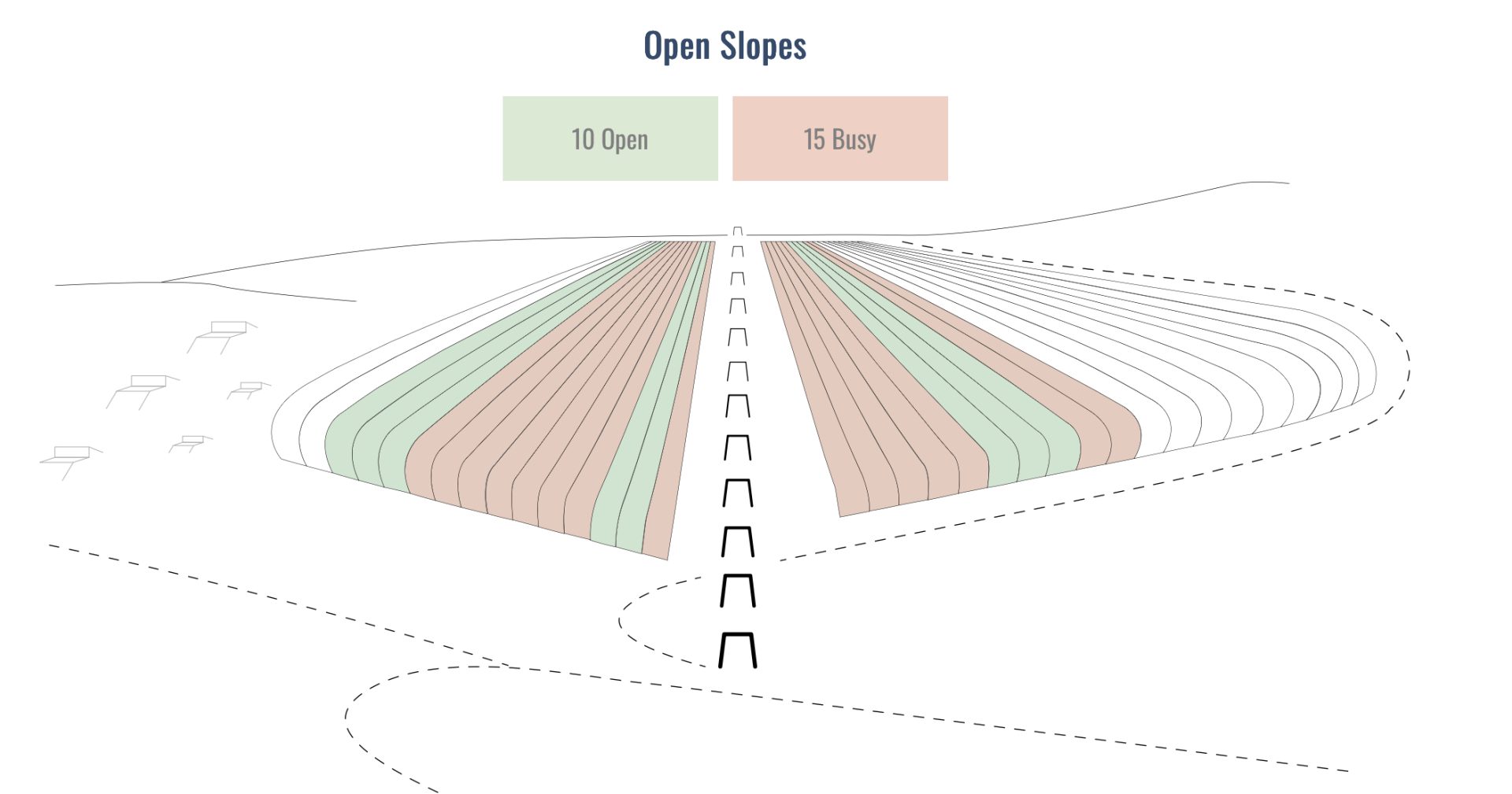 La station de ski estivale de Galdhøpiggen, en Norvège, rouvre ses portes après une brève pause estivale 48 La station de ski estivale de Galdhøpiggen, en Norvège, rouvre ses portes après une brève pause estivale - 47