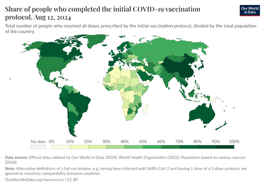 Norvège - Profil du pays face à la pandémie de coronavirus 64 Norvège - Profil du pays face à la pandémie de coronavirus - 63