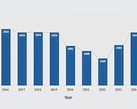 L'Église adventiste de Norvège enregistre une augmentation du nombre de ses membres – tedNEWS Network 2 L'Église adventiste de Norvège enregistre une augmentation du nombre de ses membres – tedNEWS Network - 1